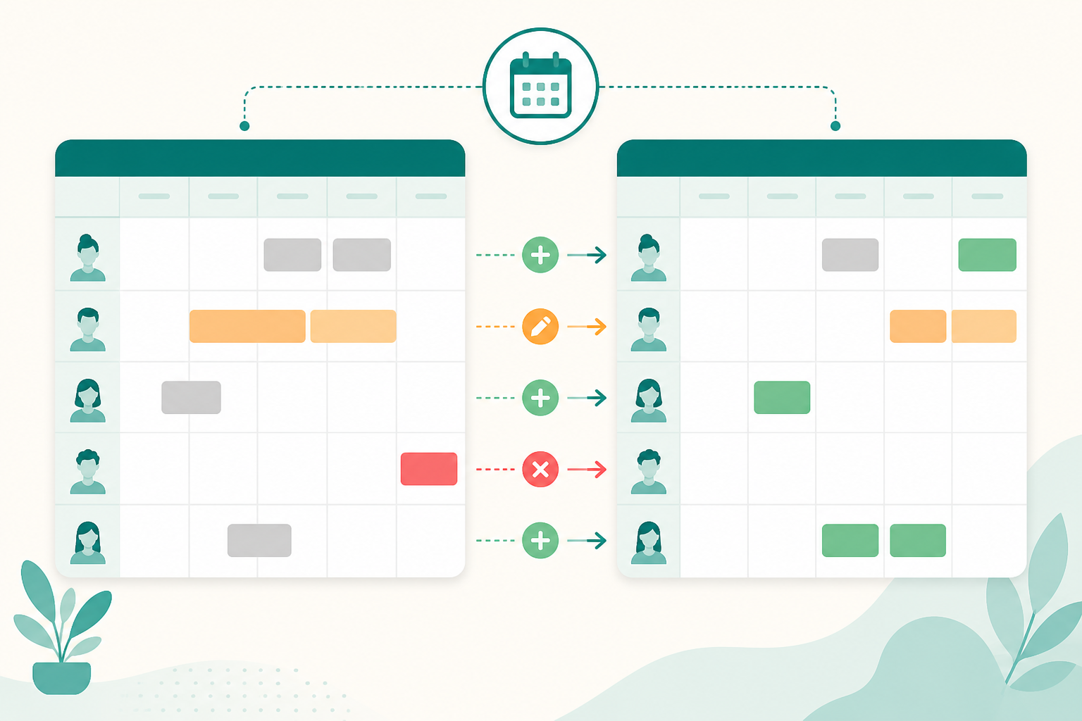 ShiftInbox Multi-Shift Sync showing green, orange, and red schedule diff highlights